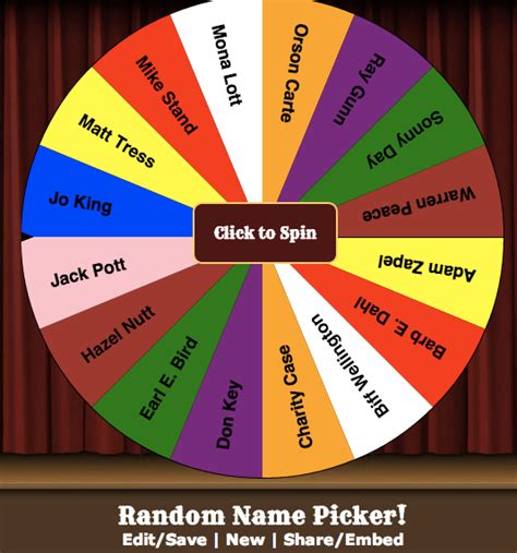 draw names generator|Random Name Picker .